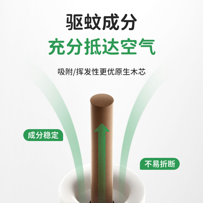 【自营】GREENNOSE绿鼻子蚊香液45ml-电蚊香液驱蚊器补充液 - 图0