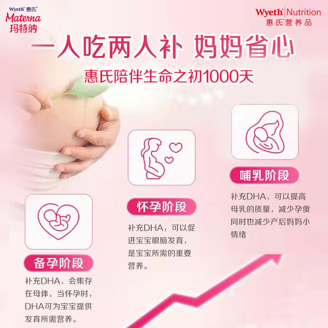 Direct sales Wyeth Wyeth natural dha pregnancy and childbirth