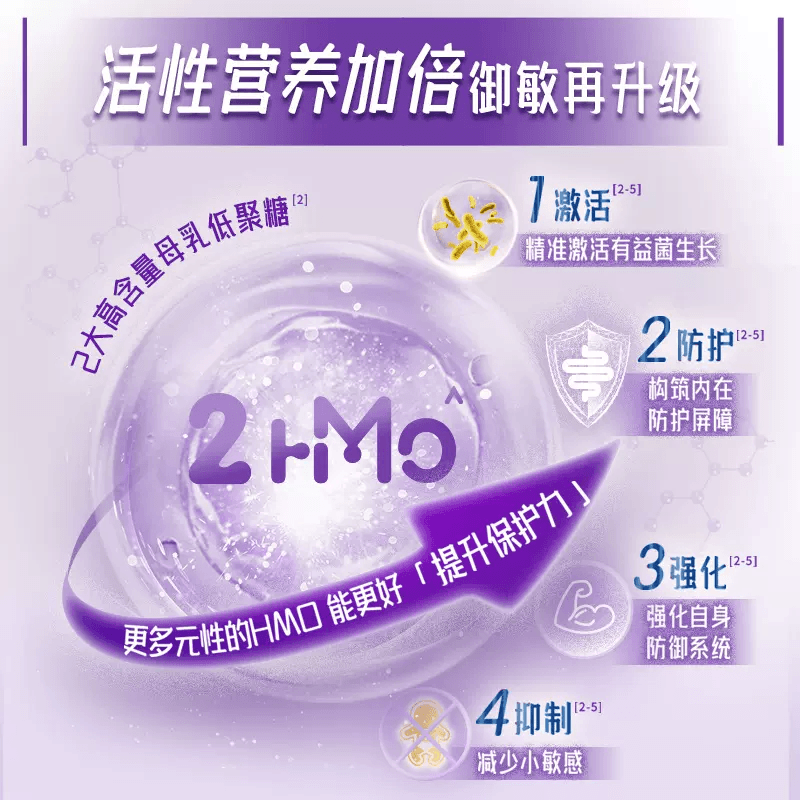 【自营】雀巢能恩启护2段800g  hmo适度水解蛋白婴儿深度
