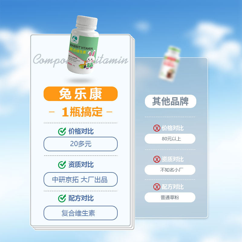 兔乐康兔子专用复合维生素b宠物兔癣口炎兔兔皮肤病营养品不是药,淘宝优惠券,粉丝福利购,淘宝优惠卷