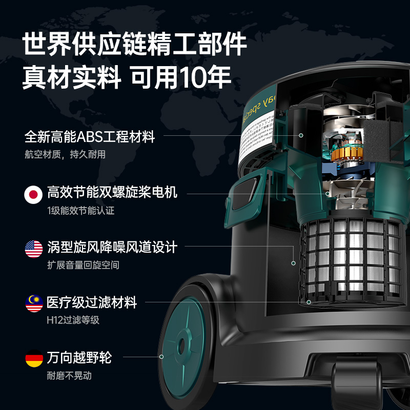 OJA家用吸尘器超轻音真强力桶式大吸力宠物家用酒店清洁2024新款
