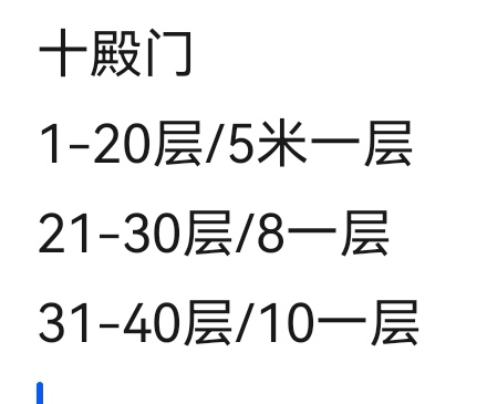 征神之路 无忧谷惊变 所有困难噩梦关卡0神识包过也能上号特惠价 - 图2