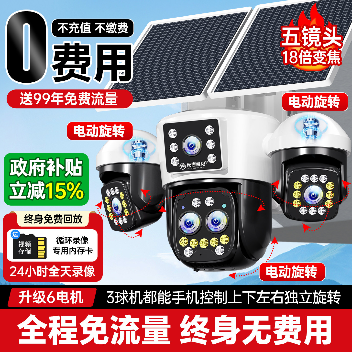 图 2