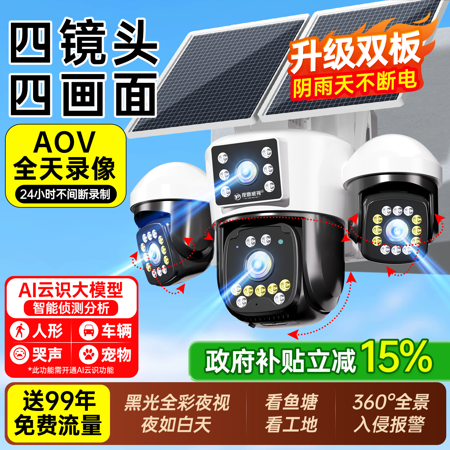 Lifetime free traffic solar monitoring without electricity or network