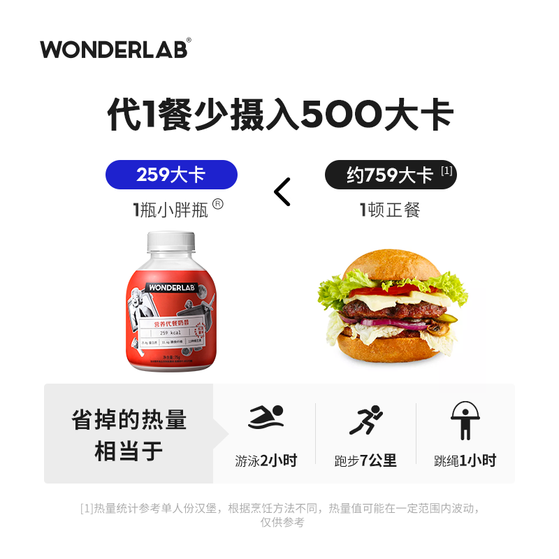 wonderlab小胖瓶营养代餐18瓶奶昔 wonderlab天然粉粉食品