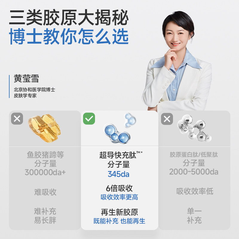 wonderlab液态饮口服液胶原蛋白肽 WonderLab万益蓝胶原蛋白