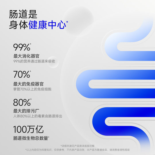 Wanyilan small blue bottle intestinal 30 billion probiotics