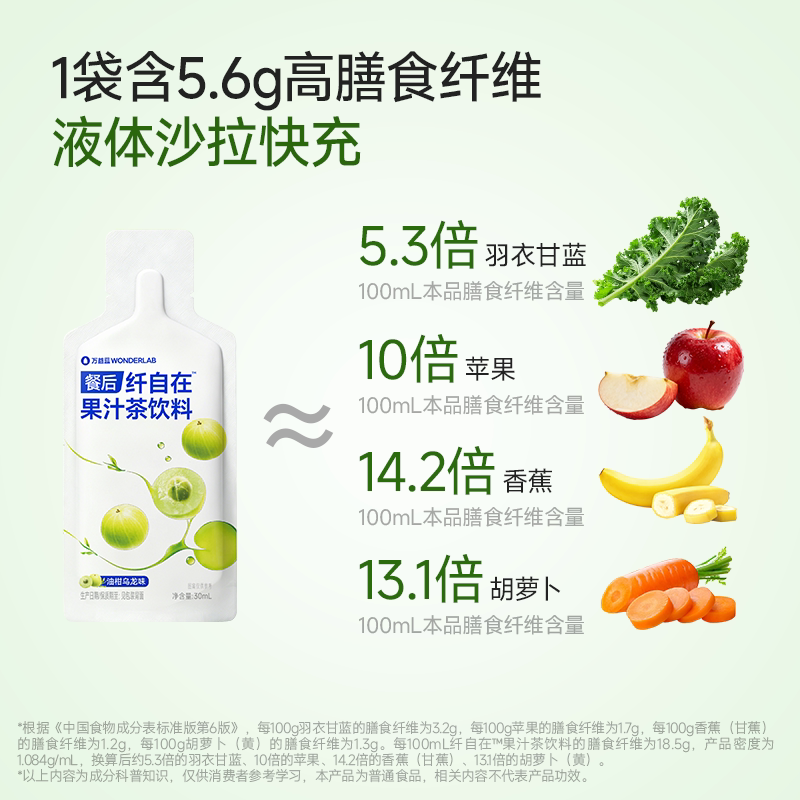 【同价双11】万益蓝WonderLab白芸豆膳食纤维饮益生元火锅大餐