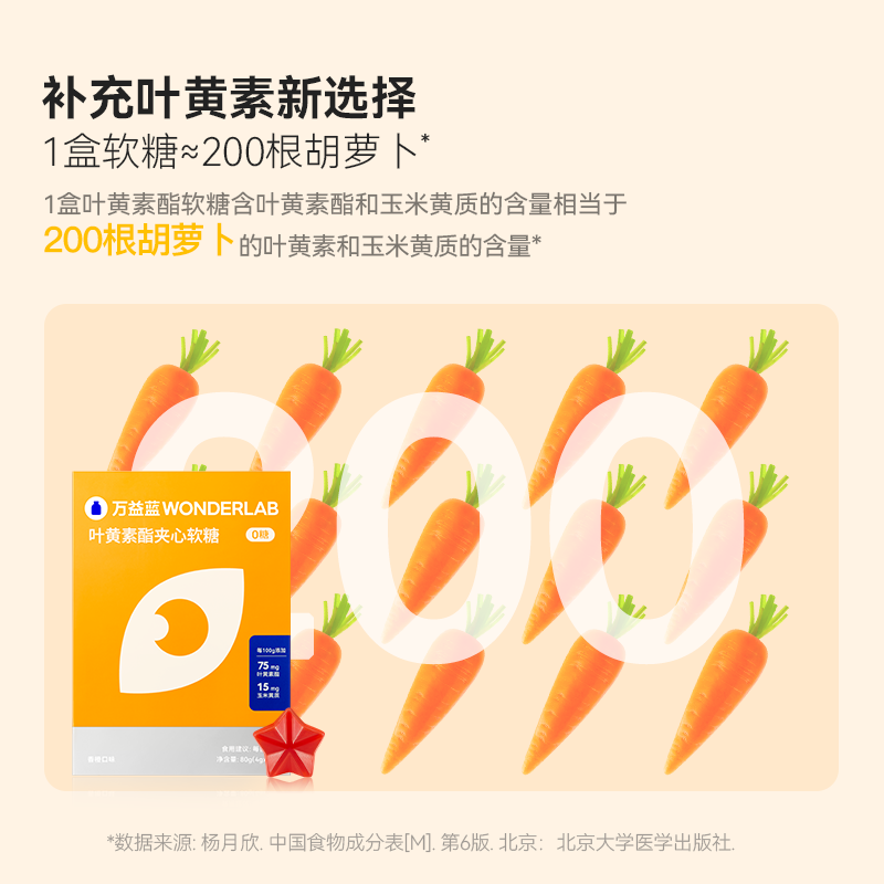 万益蓝WonderLab叶黄素软糖0糖成人儿童萝卜