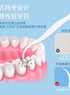 彩色家庭装医用剔牙线剔牙线棒成人神器牙线棒独立包装牙签牙签盒