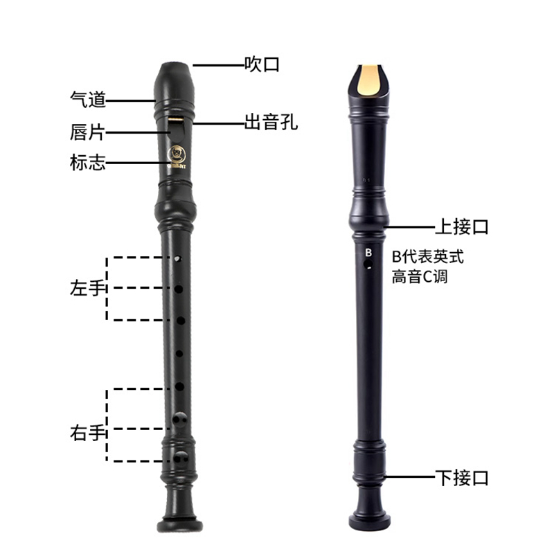思玛特竖笛小学生专用8孔英式八孔高音竖笛初中HY-26BX10成人初学-图2