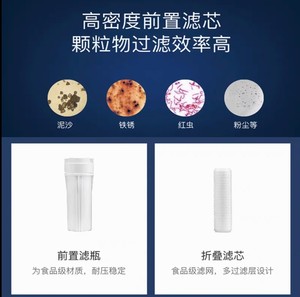 森乐净水器前置折叠PP滤芯 PF10/PF13/QC350/300/108/106/110适配