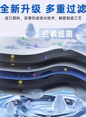 沃茨净水器PWR0600-2DS/800-2DS机型通用滤芯 PIANO系列平替滤芯