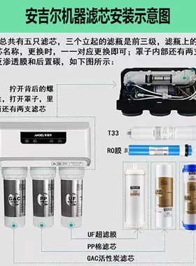 安吉尔净水器原厂滤芯A4/2405/2605-ROB8/A8/A6/V6/N7/N8 折叠PP
