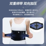 Медицинское и медицинское пояс поясничный диск грыжа диска поясничной мышцы деформация поясничной болеутоля