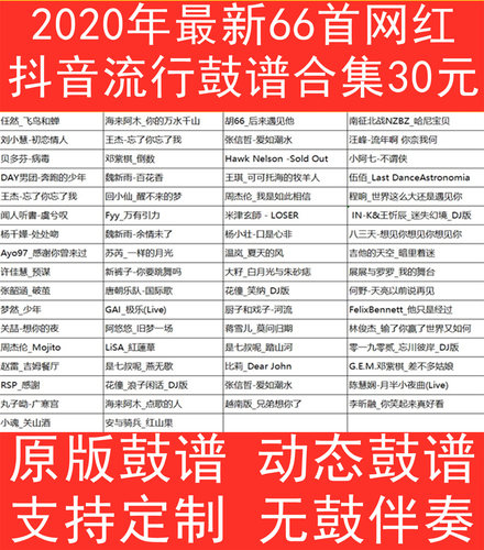 初音未来—千本樱 无鼓伴奏 动态谱 爵士鼓歌曲 架子鼓 - 图0