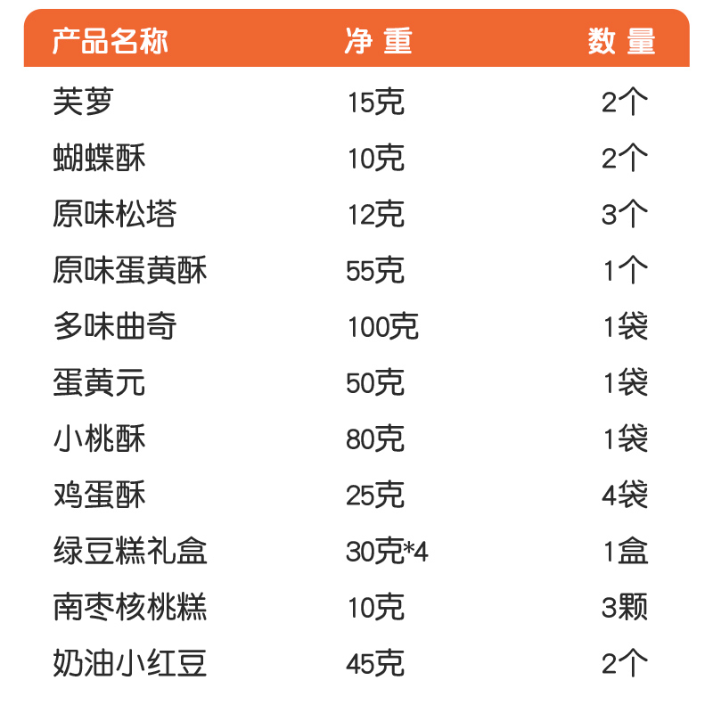 荷家能量大礼包西式糕点网红零食礼盒解馋混合装充饥夜宵年货-图0