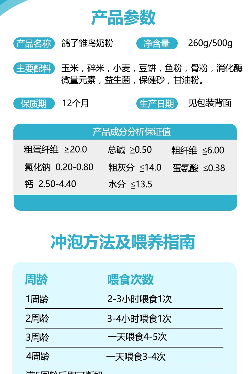 鸽乳鸽子饲料信鸽鸽粮0-30天斑鸠育雏饲料装育雏鸟奶粉幼鸽用专用-图1