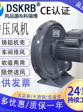 边角废料输送抽风机排除粉尘烟雾或温气体食品木材涂装烘干线