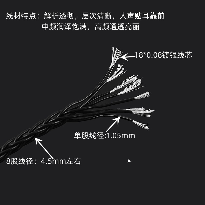 4.4mm平衡线Y50 Y55LIVE2 qc35nc700 shp9500 X2HR XM5耳机升级线 - 图1