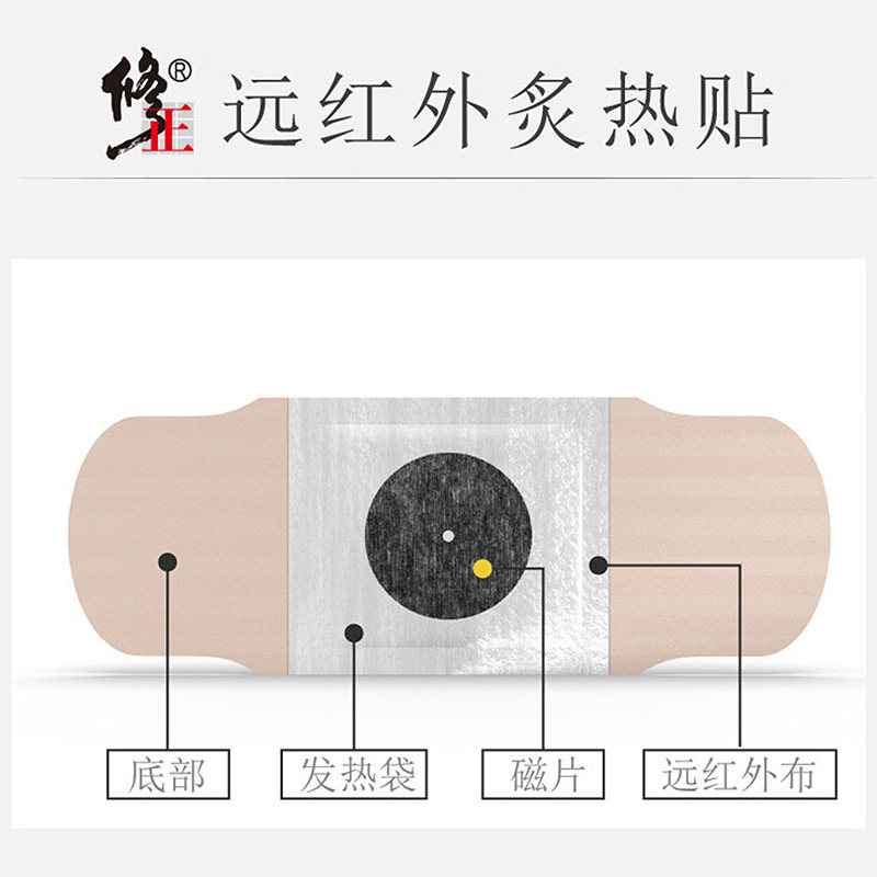 修正前列腺贴尿频尿急前列腺 cr药膏 漱玉大药房保健理疗