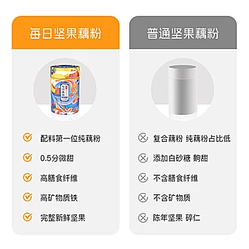 任选两件！三家村桂花奇亚籽坚果纯藕粉[8元优惠券]-寻折猪