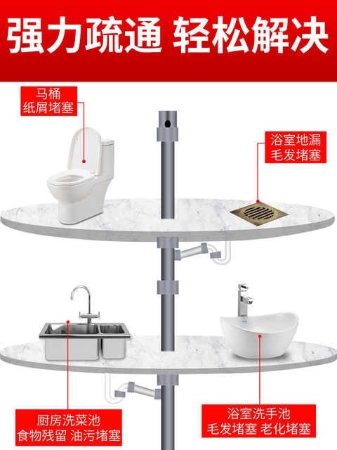 马桶疏通器通厕所神器一炮通厕所堵了堵塞新型通下水道专用工具-图2