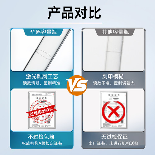 华鸥A级玻璃透明棕色容量瓶带刻度5ml 10ml 25ml 50ml 250ml 1000ml 2000ml高硼硅实验室定容瓶具塞可过检 - 图0