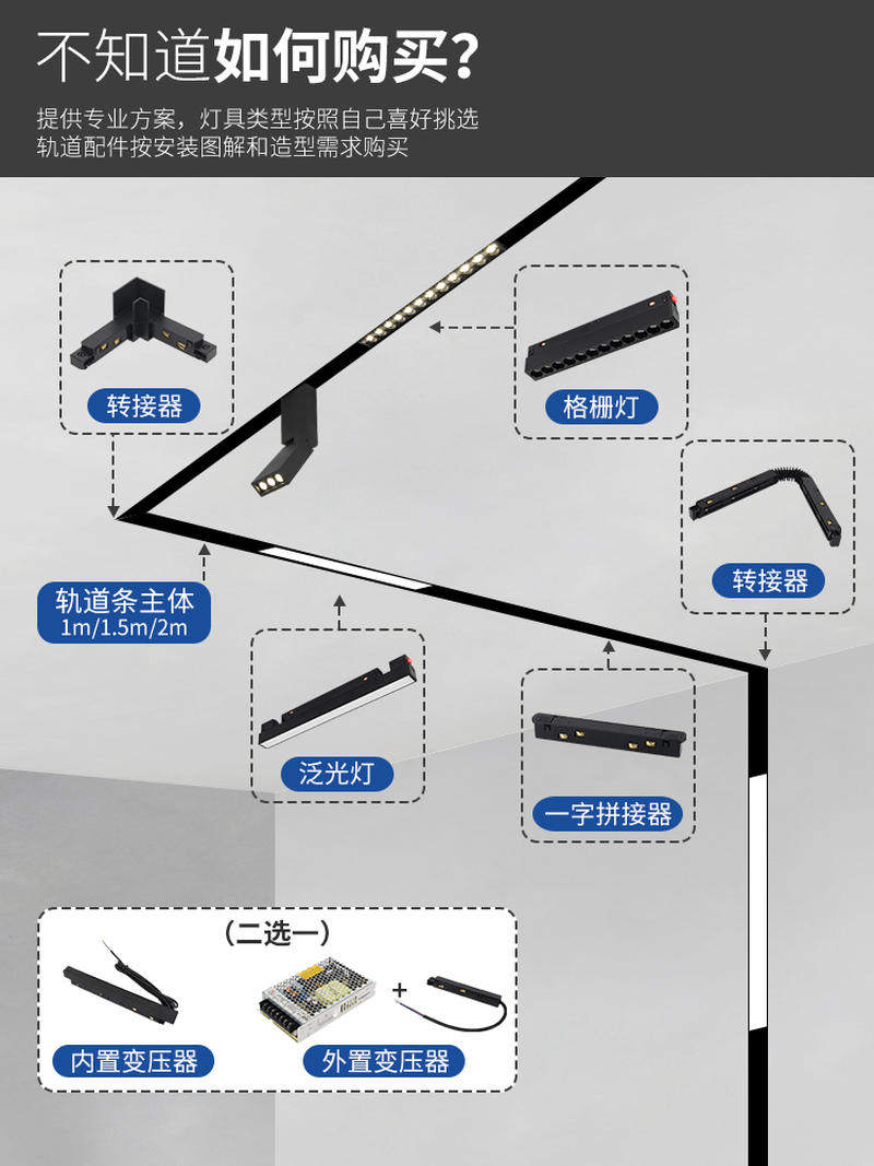 可圣照明磁吸轨道灯射灯嵌入式明装暗装家用无主灯客厅设计吊顶_虎窝淘