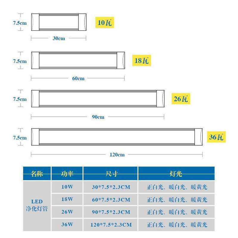 节能灯管  照明灯三色餐厅明装36瓦 室内家用长条灯外壳带罩吊灯
