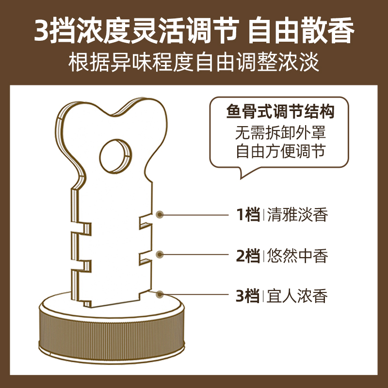 泰克斯乐空气清新剂400ml瓶厕所除臭除味浴室香薰室内香氛留香