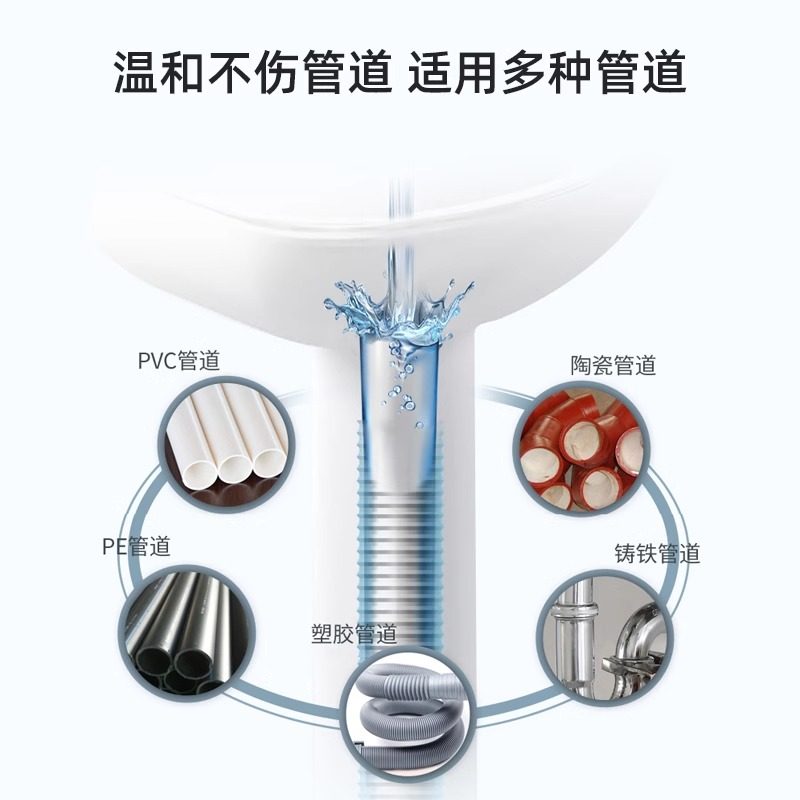 【会员换购】通下水道厕所马桶地漏管道堵塞疏通剂清洁除臭剂
