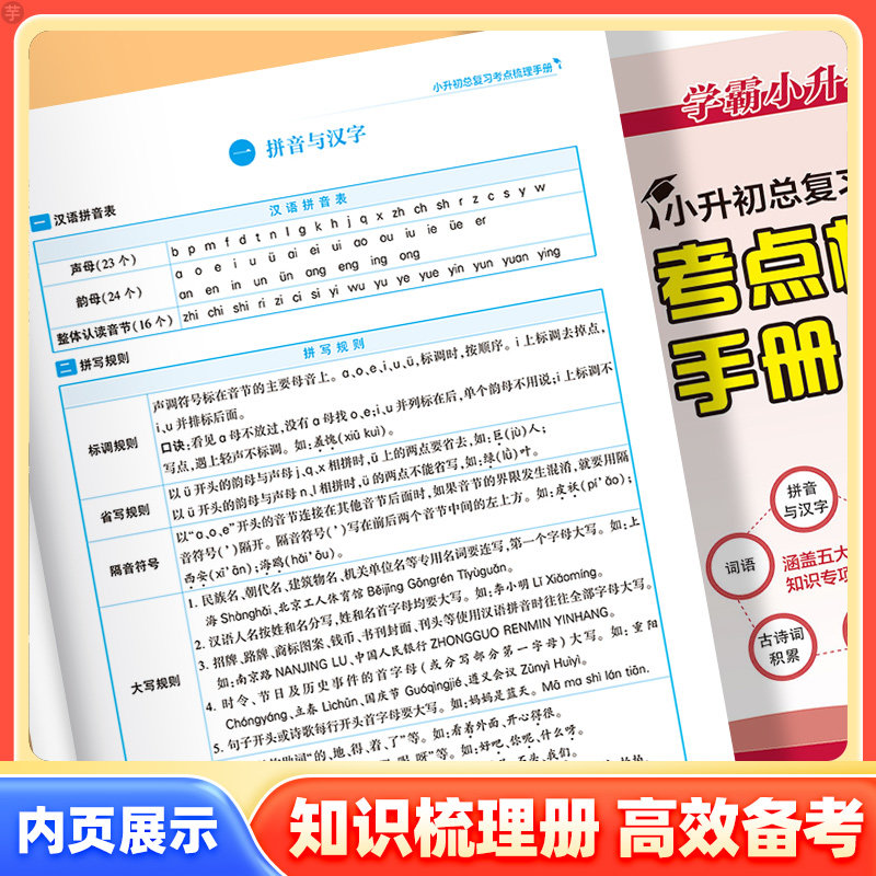 2025新版经纶学霸小升初提优大试卷语文数学英语人教版六年级下册试卷单元测试卷全套小学升初中毕业升学考试复习模拟真题卷总复习