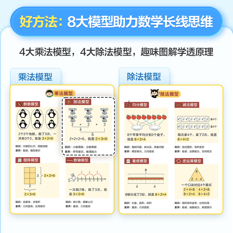 学而思8大模型趣解新乘除法数学一二年级新课标新教材新考法模型图解专项训练习题启蒙同步书大全表内乘法除法天天练口诀口算题卡