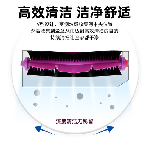 适配美的扫地机V10/V12/W11配件主刷边刷集尘袋滤芯抹布清洁液 - 图0