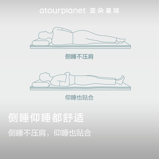 Atour Planet student dormitory rental 5cm mattress