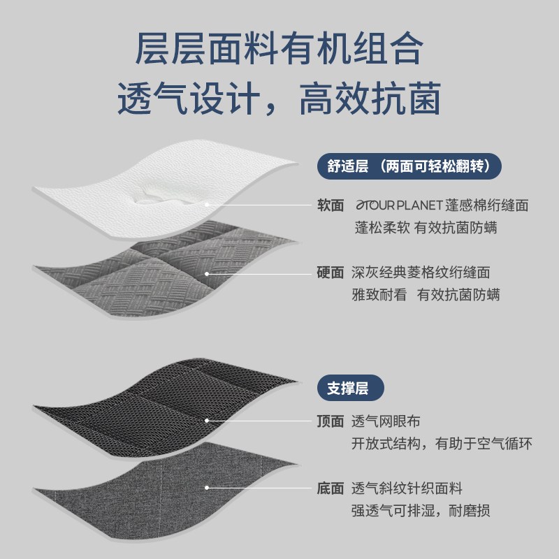 亚朵星球双感床垫双簧护脊软垫子抑菌驱螨舒适席梦思支撑承托床垫