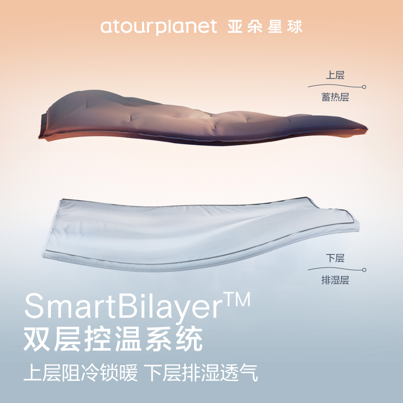 亚朵星球深睡被PRO可机洗被子冬被冬天季加厚保暖双层被芯免被套