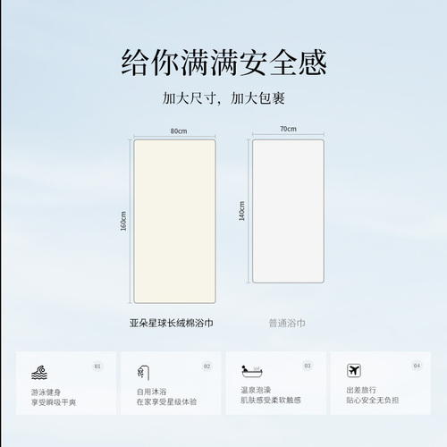 亚朵星球长绒棉毛巾洗澡洗脸浴巾纯棉家用吸水不易掉毛柔软男女款