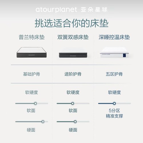 亚朵星球深睡控温床垫护脊软硬适中人体工学支撑独立袋装弹簧卧室 - 图3