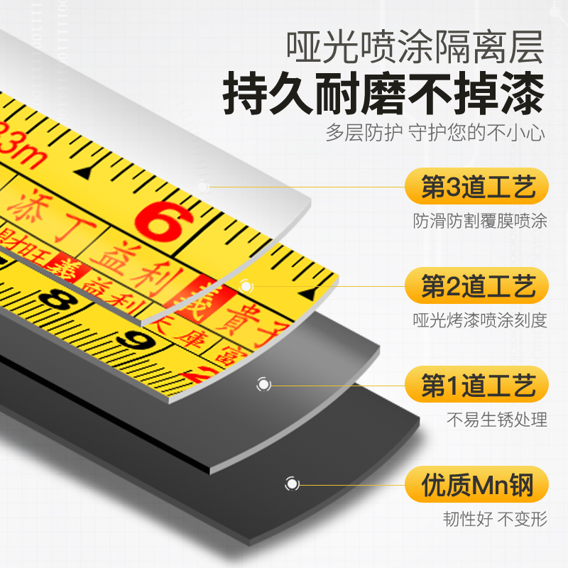 得力正宗鲁班尺卷尺5米高精度吉凶风水尺10米家用五行双面钢卷尺