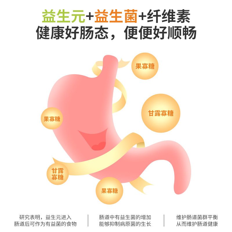 茁膳狗粮倍护全价无谷天然鸭肉甜橙鸡肉苹果保护肠道淡化泪痕10kg,淘宝优惠券,粉丝福利购,淘宝优惠卷