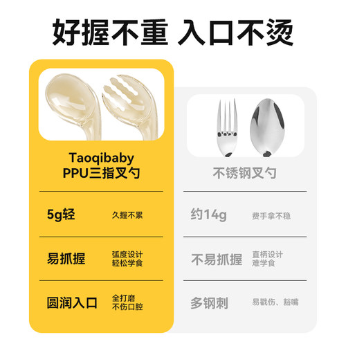 taoqibaby宝宝勺子婴儿学吃训练叉勺一岁自主进食辅食勺儿童餐具 - 图2
