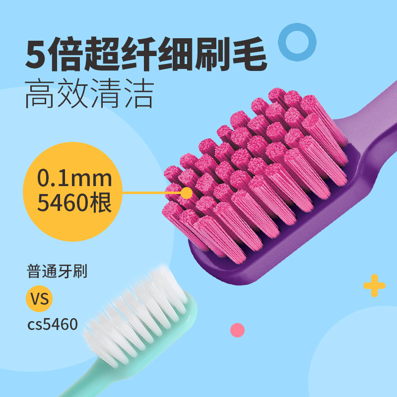 瑞士原装进口curaprox科瑞宝士牙刷 jarvis佳沃思牙刷/口腔清洁工具