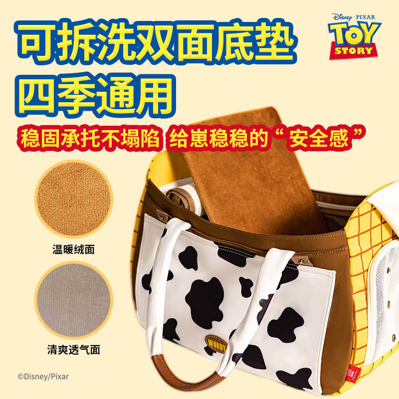 商品缩略图 3