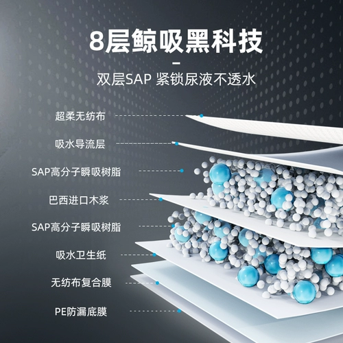 Собачья моча подгузники мочи, диуретические диуретические диуретические прокладки, поглощенные прокладки кролика в клетке
