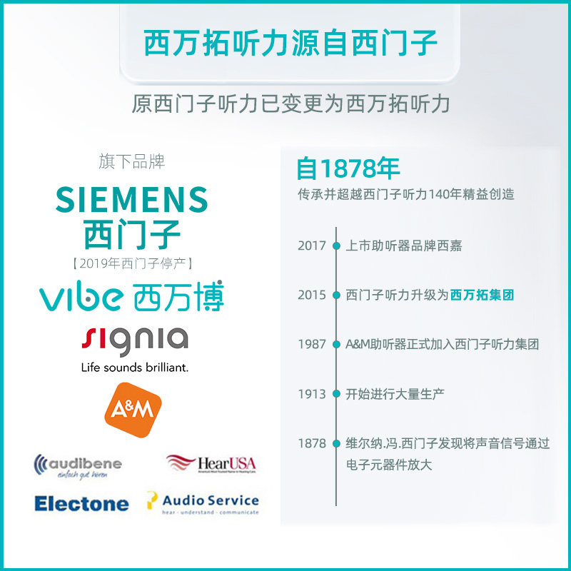 源自西门子16通道老人耳聋助听器 西万博助听器
