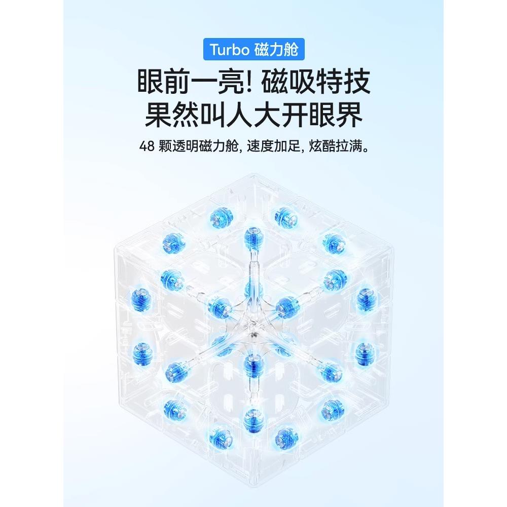 2024龙年限定款GAN356ME新春灵龙版三阶磁力魔方比赛专用益智玩具-图0