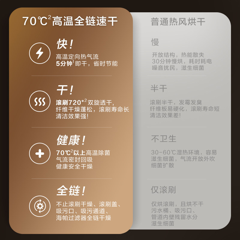  tineco添可洗地机