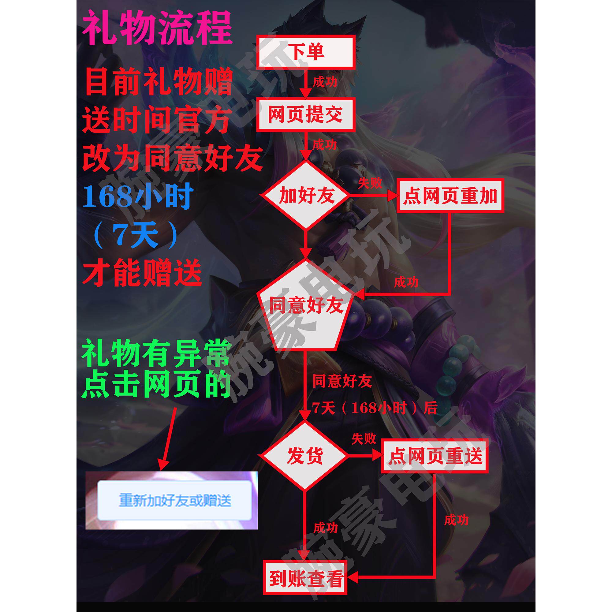 lol英雄联盟LOL英雄/联盟台服日服台区日区通行证云顶宝典豪华礼包